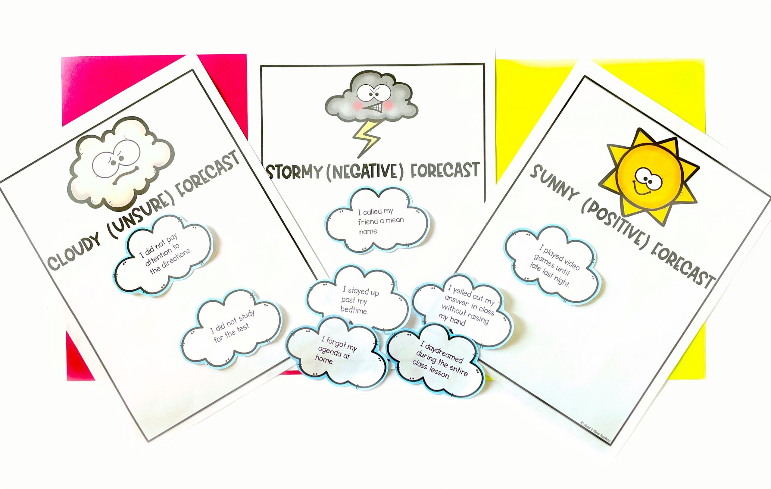 sorting activity for self-regulation